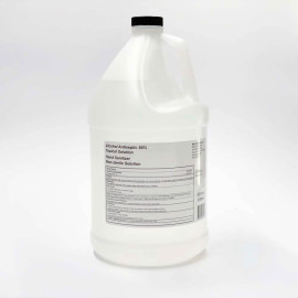Sanitizers